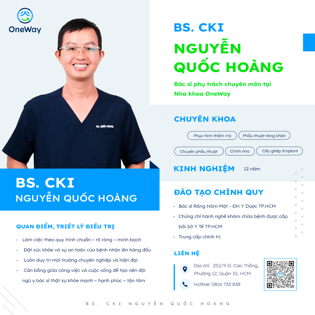 BS. CKI Nguyễn Quốc Hoàng
